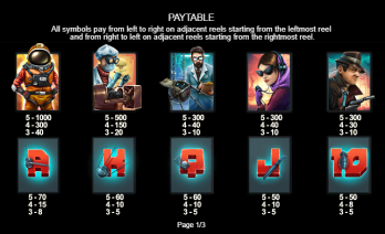 Cold Gold Paytable Symbols