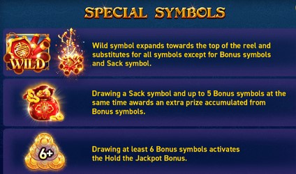 Fortune Reels Special Symbols