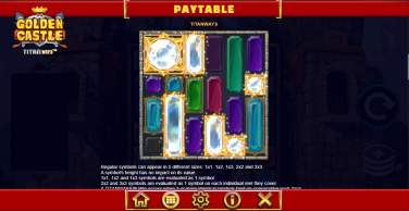 Golden Castle Paytable