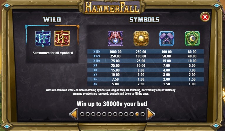 HammerFall Symbols