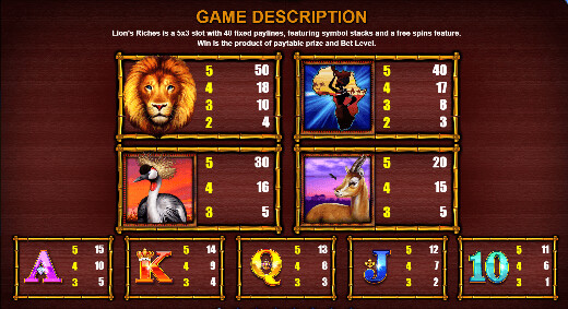 Lion's Riches Symbols