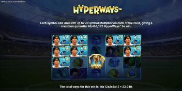 Maradona Hyperways Hyperways
