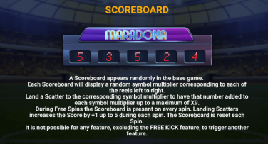 Maradona Hyperways Scoreboard