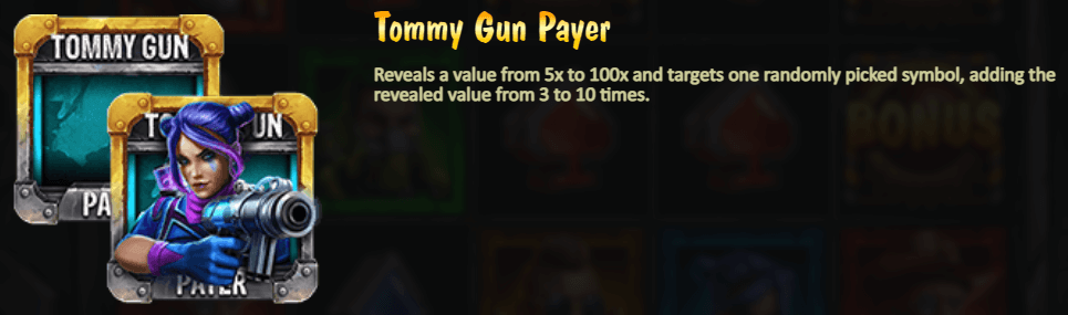 Money Train 3 Tommy Gun Payer