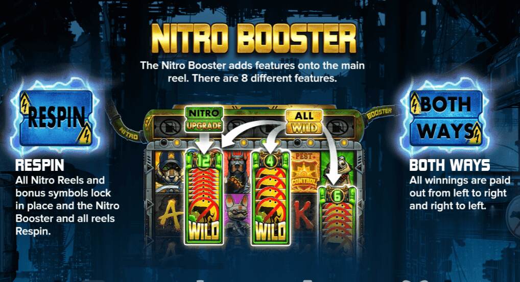 Nitropolis 2. 4 Nitro Booster