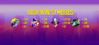 Return to the Feature High Win Symbols