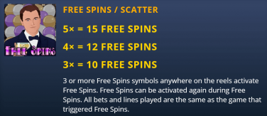 Roaring 20s Free Spins