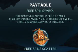 Silver Seas Free Spin Symbol