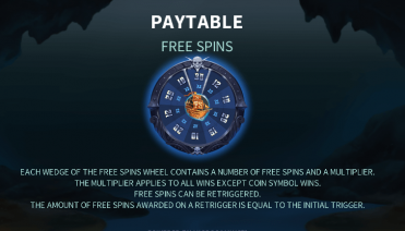 Silver Seas Free Spins