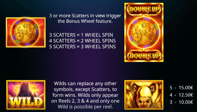 Golden Buffalo Double Up Symbols
