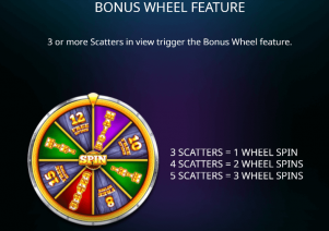 Golden Buffalo Double Up Bonus Wheel Feature