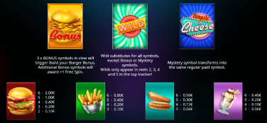 Royale With Cheese Megaways Symbols