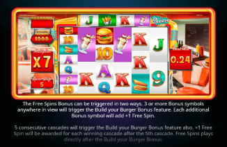 Royale With Cheese Megaways Free Spins