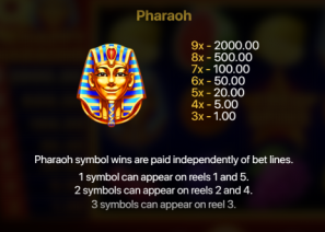 9 Happy Pharaohs Symbols