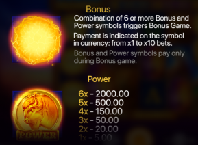 Buffalo Power Megaways Bonus