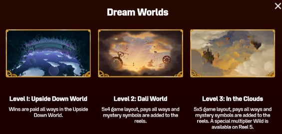 Dream Machine Upside Down World feature