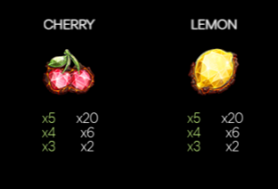 Fruit Hot Bonanza Symbols