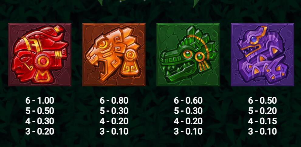 Aztec Ascent Symbols