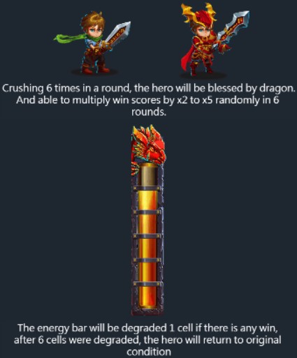 Dragons Treasure Combine With Dragon