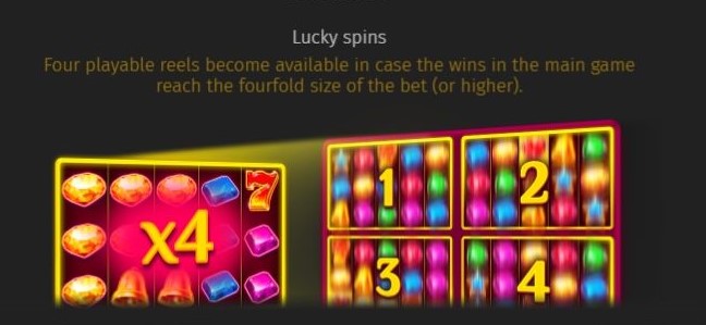 Four Lucky Diamonds Lucky Spins
