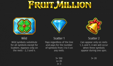 Fruit Million Symbols