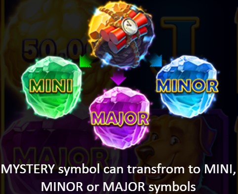 Hit the Gold Mystery Symbol