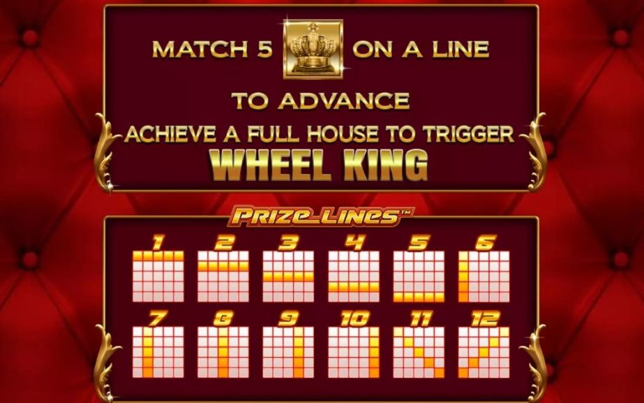 Jackpot King Prize Lines Wheel King