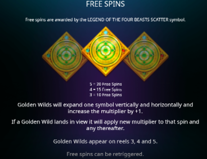 Legend of the Four Beast Free Spins