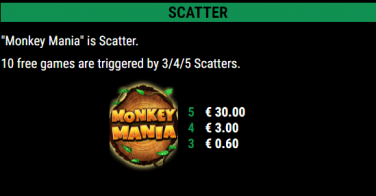 Monkey Mania Scatter