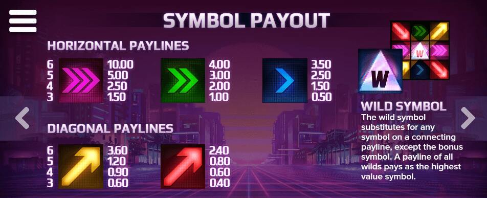 Night Trax Symbols