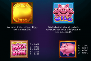 Piggy Bank Megaways Symbols