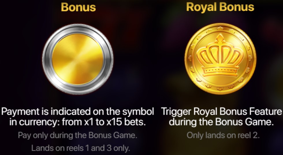 Royal Coins Hold and Win Bonus