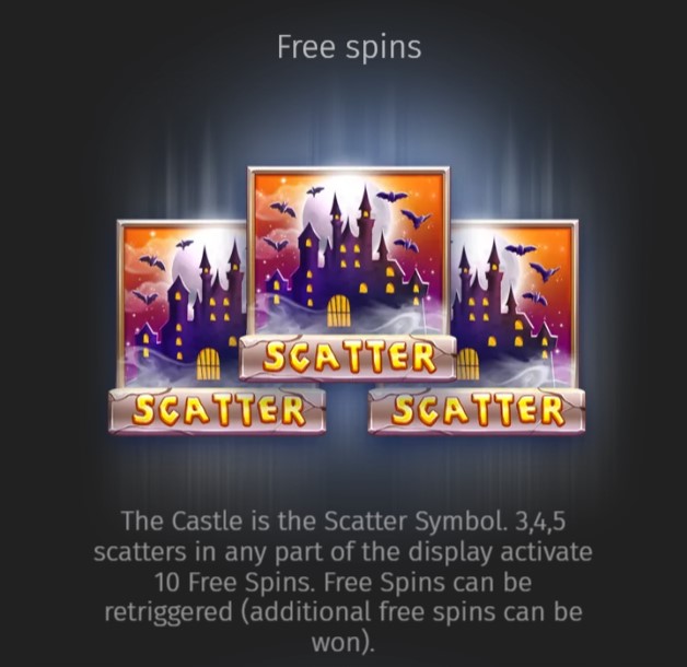 Spin and Spell Free Spins