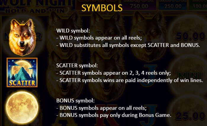 Wolf Night Symbols