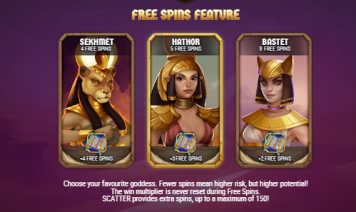 Sisters of the Sun Sun Free Spins Feature