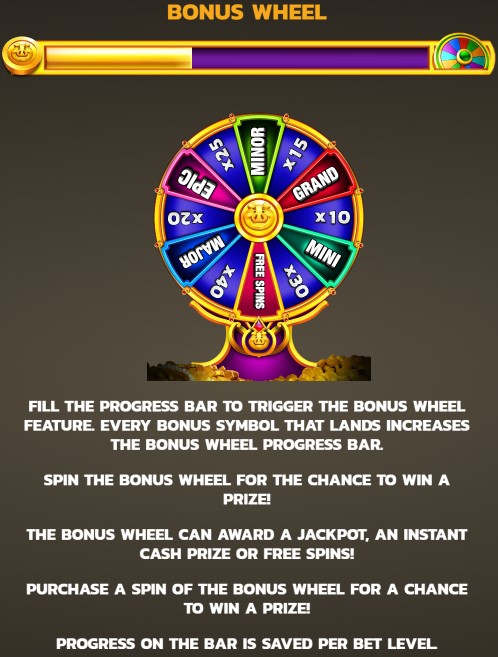 Squealin Riches BONUS WHEEL