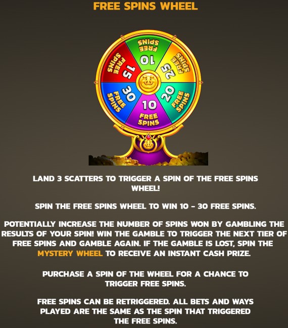 Squealin Riches FREE SPINS WHEEL