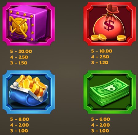 Squealin Riches Symbols