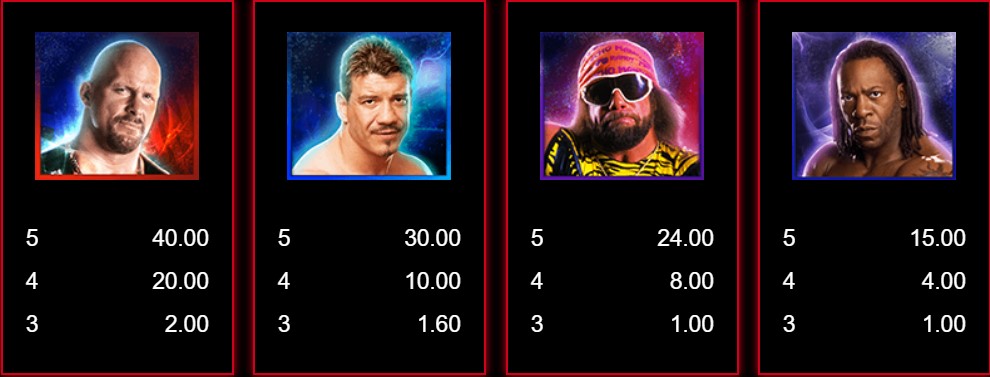 WWE Legends Link & Win Big Symbols