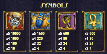 Ghost of Dead Symbols