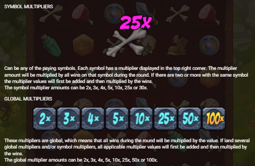Cash Quest Bonus Features