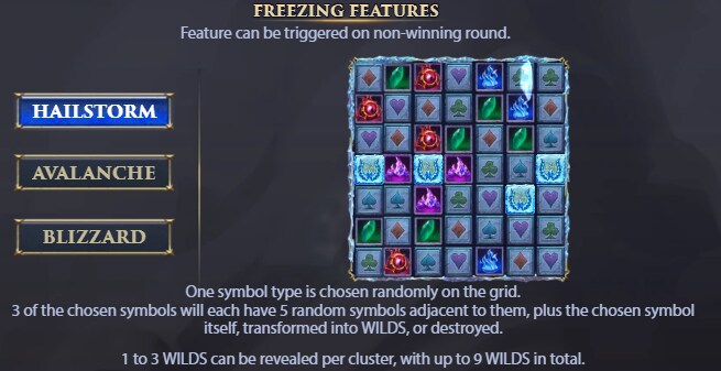 Legend of the Ice Dragon Bonus Features