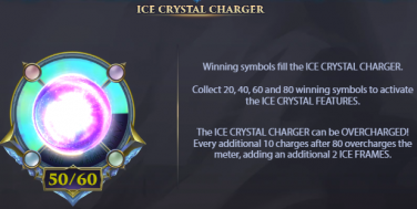 Legend of the Ice Dragon Bonus Features