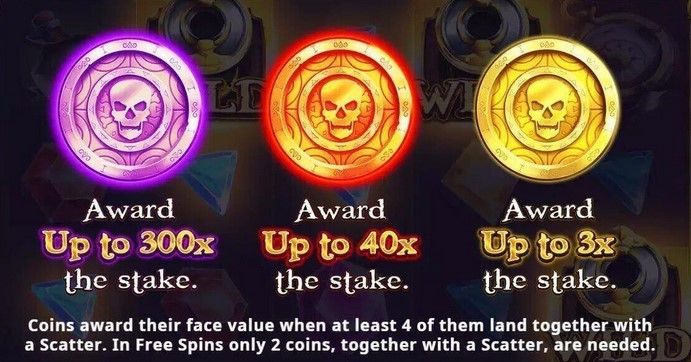 Pirates Hold Symbols