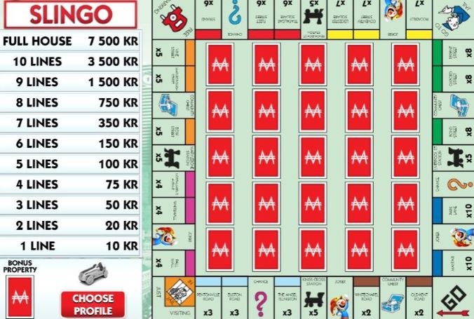 Slingo Monopoly Theme & Design