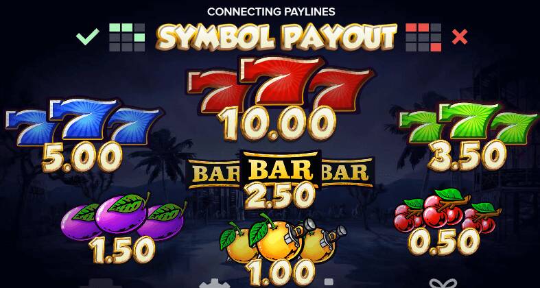 Toro 7s Symbols