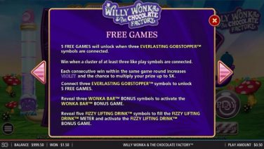 Willy Wonka & The Chocolate Factory Free Spins