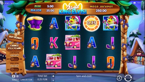 Aloha King ElvisTheme & Graphics