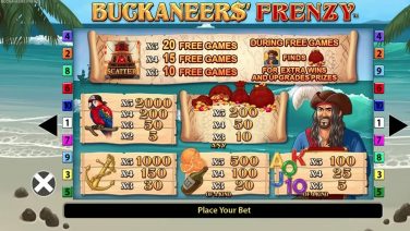 Buckaneers Frenzy symbols