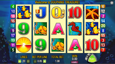 Dolphin Treasure Theme & Graphics